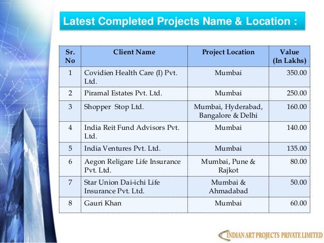 India forex advisors pvt ltd mumbai