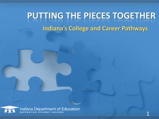 PUTTING THE PIECES TOGETHER Indiana’s College and Career Pathways 1 