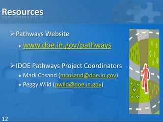 Indiana's college and career pathways | PPTX