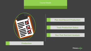 CourseDetails
Run Post Nutrient Analysis
Track Production Status
Plan And Record Production
Production
 