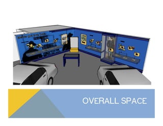 OVERALL SPACE
 