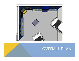 OVERALL PLAN
 