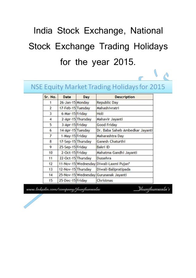 Stock options trading in india