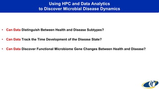 Using HPC and Data Analytics
to Discover Microbial Disease Dynamics
• Can Data Distinguish Between Health and Disease Subtypes?
• Can Data Track the Time Development of the Disease State?
• Can Data Discover Functional Microbiome Gene Changes Between Health and Disease?
 