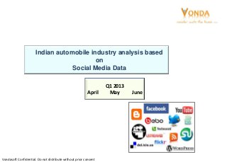 Vondasoft Confidential. Do not distribute without prior consent
Indian automobile industry analysis based
on
Social Media Data
Q1 2013
April May June
 