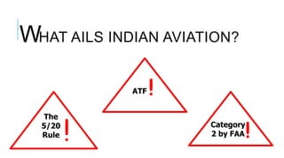 HAT AILS INDIAN AVIATION?
The
5/20
Rule
ATF
Category
2 by FAA
W
 
