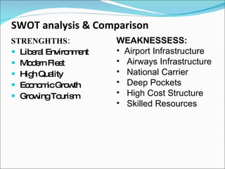 SWOT analysis & Comparison STRENGHTHS: Liberal Environment Modern Fleet High Quality Economic Growth Growing Tourism WEAKNESSESS: Airport Infrastructure Airways Infrastructure National Carrier Deep Pockets High Cost Structure Skilled Resources 