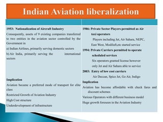 1953: Nationalization of Aircraft Industry
Consequently, assets of 9 existing companies transferred
to two entities in the aviation sector controlled by the
Government in
a) Indian Airlines, primarily serving domestic sectors
b) Air India, primarily serving the international
sectors
Implication
Aviation became a preferred mode of transport for elite
class
Restricted Growth of Aviation Industry
High Cost structure
Underdevelopment of infrastructure
1986: Private Sector Players permitted as Air
taxi operators
Players including Jet, Air Sahara, NEPC,
East West, Modiluft,etc started service
1994: Private Carriers permitted to operate
scheduled services
Six operators granted license however
only Jet and Air Sahara able to service
2003: Entry of low cost carriers
Air Deccan, Spice Jet, Go Air, Indigo
Implication
Aviation has become affordable with check fares and
discount schemes
Various Operators with different business model
Huge growth foreseen in the Aviation Industry
 