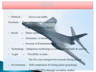  Political – Govt.is not stable
Economy – Disposable income is increasing .
GDP grow is more than 9%.
 Social -- Status conscious
-- Awareness is increasing
-- Increase in Entrepreneurship
 Technology – Indigenous technology is coming for aircrafts & airports.
 Legal -- Flexibility in entry .
The five year stringent law towards flying abroad .
 Environment – Stiff competition for hiring pilots (poaching)
Easy FDI(49%) through secondary market
 