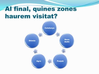 Al final, quines zones
haurem visitat?
                       Catalunya




                                            Nova
       Shimla
                                            Delhi




                Agra               Punjab
 