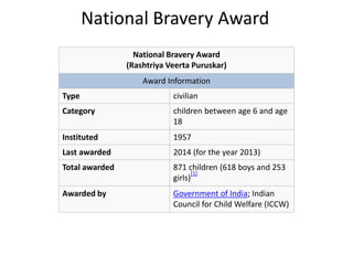 National Bravery Award 
National Bravery Award 
(Rashtriya Veerta Puruskar) 
Award Information 
Type civilian 
Category children between age 6 and age 
18 
Instituted 1957 
Last awarded 2014 (for the year 2013) 
Total awarded 871 children (618 boys and 253 
[1] 
girls) 
Awarded by Government of India; Indian 
Council for Child Welfare (ICCW) 
 