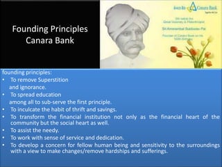 Founding Principles
Canara Bank
founding principles:
• To remove Superstition
and ignorance.
• To spread education
among a...