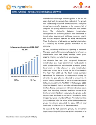  
19 
 
Indian Banking Industry: Sustaining Growth with Equity 
 
 
Indian has witnessed high economic growth in the last few 
years,  but  lately  the  growth  has  moderated.  The  growth 
rate faced strong headwinds and has declined. Along with 
the various reasons for slowdown in the economy, lack of 
adequate and quality infrastructure has also been one for 
them.  The  relationship  between  infrastructure 
development and economic growth is well established, as 
infrastructure  development  facilitates  economic  growth; 
that  in  turn  increases  demand  for  more  infrastructure. 
Thus, development of adequate and quality infrastructure 
is  a  necessity  to  maintain  growth  momentum  in  any 
economy. 
In  India,  escalating  infrastructure  spending  is  inevitable. 
The rapid growth of the economy has put a lot of strain on 
infrastructure  areas  like  power,  railways,  roads,  ports, 
airports, irrigation and urban/rural water supply.  
The  eleventh  five  year  plan  recognized  inadequate 
infrastructure  as  a  major  constraint  on  rapid  growth.  In 
order  to  overcome  this  and  stimulate  economic  growth, 
Government  of  India  planned  to  raise  infrastructure 
investment to over 8% of GDP by the end of the Eleventh 
Five  Year  Plan  (2007‐12).  The  total  revised  estimated 
expenditure  for  investment  in  infrastructure  during  the 
eleventh  five  year  plan  is  estimated  at  around  Rs.  21 
trillion. The total investment in infrastructure is estimated 
to have increased from 5.7% of GDP in the base year (2006‐
07) of the Eleventh Plan to around 8.0% in the last year of 
the Plan. To step up investment in the infrastructure sector, 
apart  from  increasing  budgetary allocation  for  the  sector, 
the  Government  has  been encouraging  the  private  sector 
to participate and invest in the sector. Resultantly, during 
the past four years, a number of Public‐Private Partnerships 
(PPP) have come up in the sector. It may be mentioned that 
private  investments  accounted  for  about  36%  of  total 
investment in infrastructure in the Eleventh Plan. 
To  support  the  high  economic  growth,  the  investment 
requirements in the infrastructure sector is estimated to be 
INFRA FUNDING – FOUNDATION FOR OVERALL GROWTH
304
359
403
460
528
619
713
810
918
1040
FY08 FY09 FY10 FY11 FY12 FY13 FY14 FY15 FY16 FY17
XI Plan                               XII Plan
 
Infrastructure investment, FY08 ‐ FY17 
(RS. bn) 
 