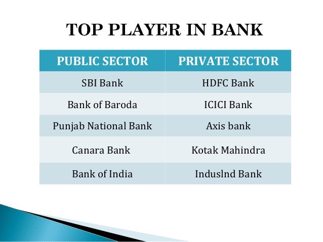 State bank of india forex rate card