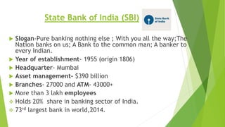 State Bank of India (SBI)
 Slogan-Pure banking nothing else ; With you all the way;The
Nation banks on us; A Bank to the common man; A banker to
every Indian.
 Year of establishment- 1955 (origin 1806)
 Headquarter- Mumbai
 Asset management- $390 billion
 Branches- 27000 and ATM- 43000+
 More than 3 lakh employees
 Holds 20% share in banking sector of India.
 73rd largest bank in world,2014.
 
