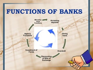 FUNCTIONS OF BANKS
Accepting
deposits
Giving
loans
Overdraft
Discounting
of Bills of
Exchange
Investment of
Funds
Agency
Functions
Miscellan
eous
Functions
 