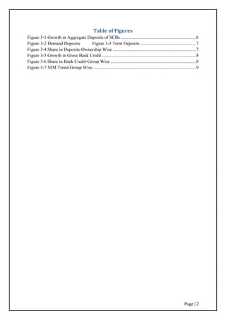 Page | 2
Table of Figures
Figure 3-1 Growth in Aggregate Deposits of SCBs ..................................................................6
Figure 3-2 Demand Deposits Figure 3-3 Term Deposits.................................................7
Figure 3-4 Share in Deposits-Ownership Wise .........................................................................7
Figure 3-5 Growth in Gross Bank Credit...................................................................................8
Figure 3-6 Share in Bank Credit-Group Wise ...........................................................................8
Figure 3-7 NIM Trend-Group Wise...........................................................................................9
 