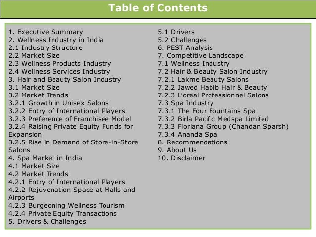 Indian Beauty Salon Names