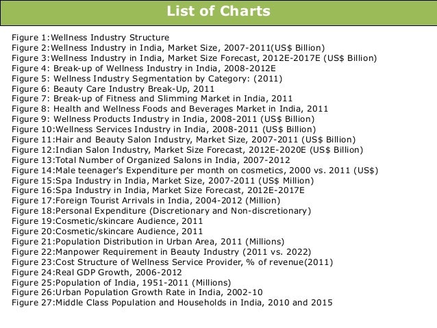 26+ Logo Beauty Salon Names List Gif