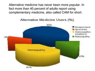 Alternative medicine has never been more popular. In
fact more than 40 percent of adults report using
complementary medicine, also called CAM for short.
 