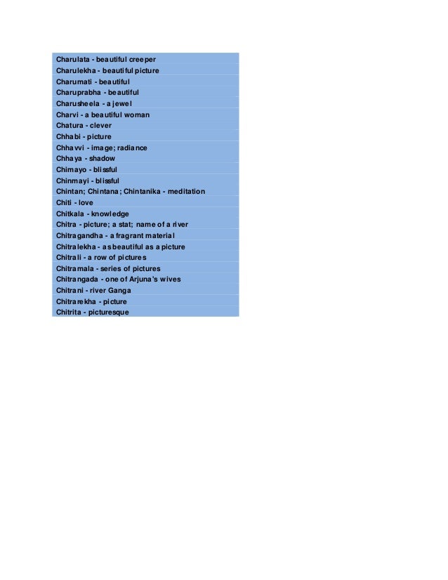 Indian Boy And Girl Baby Names Collection With Starting Letter C Indian Boy And Girl Baby Names Collection With Starting Letter C