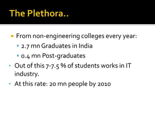  From non-engineering colleges every year:
 2.7 mn Graduates in India
 0.4 mn Post-graduates
• Out of this 7-7.5 % of students works in IT
industry.
• At this rate: 20 mn people by 2010
 