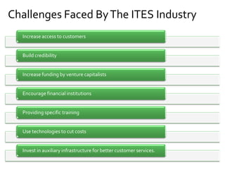 Increase access to customers
Build credibility
Increase funding by venture capitalists
Encourage financial institutions
Providing specific training
Use technologies to cut costs
Invest in auxiliary infrastructure for better customer services.
Challenges Faced ByThe ITES Industry
 
