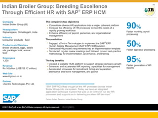 Indian Broiler Group Case Study