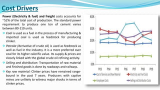Cost Drivers
Power (Electricity & fuel) and freight costs accounts for
~52% of the total cost of production. The standard power
requirement to produce one ton of cement varies
between 80-110 units.
 Coal is used as a fuel in the process of manufacturing &
imported coal is used as feedstock for producing
clinker.
 Petcoke (derivative of crude oil) is used as feedstock as
well as fuel in the industry. It is a more preferred over
coal for its higher calorific value. Its supply & prices are
closely linked with the global crude oil refining activity.
 Selling and distribution: Transportation of raw material
and finished goods is done by roadways and railways.
 Key raw material: Clinker prices have remained range-
bound in the past 7 years. Producers with captive
mines are unlikely to witness major shocks in terms of
clinker prices.
 