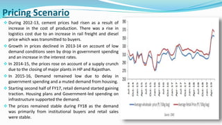 Pricing Scenario
 During 2012-13, cement prices had risen as a result of
increase in the cost of production. There was a rise in
logistics cost due to an increase in rail freight and diesel
price which was transmitted to buyers.
 Growth in prices declined in 2013-14 on account of low
demand conditions seen by drop in government spending
and an increase in the interest rates.
 In 2014-15, the prices rose on account of a supply crunch
due to the closing of major plants in HP and Rajasthan.
 In 2015-16, Demand remained low due to delay in
government spending and a muted demand from housing.
 Starting second half of FY17, retail demand started gaining
traction. Housing plans and Government-led spending on
infrastructure supported the demand.
 The prices remained stable during FY18 as the demand
was primarily from institutional buyers and retail sales
were stable.
 