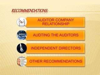 RECOMMENDATIONS:
AUDITOR COMPANY
RELATIONSHIP
AUDTING THE AUDITORS
INDEPENDENT DIRECTORS
OTHER RECOMMENDATIONS
 