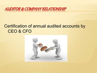 AUDITOR& COMPANYRELATIONSHIP
Certification of annual audited accounts by
CEO & CFO
 