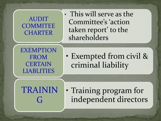 • This will serve as the
Committee’s ‘action
taken report’ to the
shareholders
AUDIT
COMMITEE
CHARTER
• Exempted from civil &
criminal liability
EXEMPTION
FROM
CERTAIN
LIABLITIES
• Training program for
independent directors
TRAININ
G
 