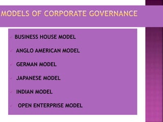  BUSINESS HOUSE MODEL
 ANGLO AMERICAN MODEL
 GERMAN MODEL
 JAPANESE MODEL
 INDIAN MODEL
 OPEN ENTERPRISE MODEL
 