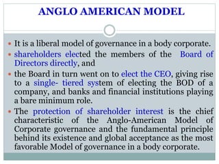 ANGLO AMERICAN MODEL
 It is a liberal model of governance in a body corporate.
 shareholders elected the members of the Board of
Directors directly, and
 the Board in turn went on to elect the CEO, giving rise
to a single- tiered system of electing the BOD of a
company, and banks and financial institutions playing
a bare minimum role.
 The protection of shareholder interest is the chief
characteristic of the Anglo-American Model of
Corporate governance and the fundamental principle
behind its existence and global acceptance as the most
favorable Model of governance in a body corporate.
 