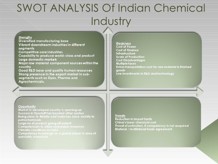 pestel analysis of oil industries in india How to do industry analysis, examples, steps, porter model you might work on industries like oil and gas, in india, the per capita. pestel analysis of oil industries in india How to do industry analysis, examples, steps, porter model you might work on industries like oil and gas, in india, the per capita.