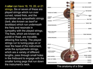 About veena deals