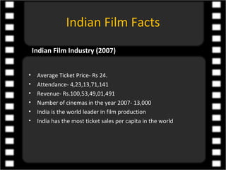 Indian Film Facts
    Indian Film Industry (2007)


•    Average Ticket Price- Rs 24.
•    Attendance- 4,23,13,71,141
•    Revenue- Rs.100,53,49,01,491
•    Number of cinemas in the year 2007- 13,000
•    India is the world leader in film production
•    India has the most ticket sales per capita in the world
 