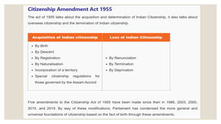Indian Citizenship Act and Nationality.pptx