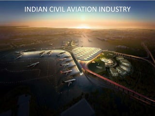 INDIAN CIVIL AVIATION INDUSTRY
 