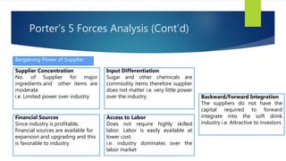 Bargaining Power of Supplier
Supplier Concentration
No. of Supplier for major
ingredients and other items are
moderate
i.e. Limited power over industry
Input Differentiation
Sugar and other chemicals are
commodity items therefore supplier
does not matter i.e. very little power
over the industry
Financial Sources
Since industry is profitable,
financial sources are available for
expansion and upgrading and this
is favorable to industry
Backward/Forward Integration
The suppliers do not have the
capital required to forward
integrate into the soft drink
industry i.e. Attractive to investors
Access to Labor
Does not require highly skilled
labor. Labor is easily available at
lower cost.
i.e. industry dominates over the
labor market
Porter’s 5 Forces Analysis (Cont’d)
 