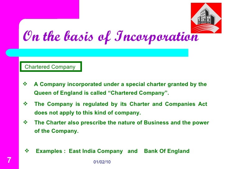Indian companies act