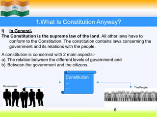 1.What Is Constitution Anyway?
I) In General-
The Constitution is the supreme law of the land. All other laws have to
conform to the Constitution. The constitution contains laws concerning the
government and its relations with the people.
A constitution is concerned with 2 main aspects:-
a) The relation between the different levels of government and
b) Between the government and the citizens.
Constitution
...
…
Government The People
6
 