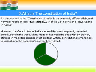 6.What Is The constitution of India?
An amendment to the “Constitution of India” is an extremely difficult affair, and
normally needs at least “two-thirds(2/3)” of the Lok Sabha and Rajya Sabha
to pass it.

However, the Constitution of India is one of the most frequently amended
constitutions in the world. Many matters that would be dealt with by ordinary
statutes in most democracies must be dealt with by constitutional amendment
in India due to the document's extraordinary detail.




                                                            53
 
