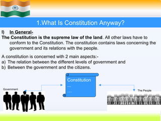 1.What Is Constitution Anyway?
I) In General-
The Constitution is the supreme law of the land. All other laws have to
   conform to the Constitution. The constitution contains laws concerning the
   government and its relations with the people.
A constitution is concerned with 2 main aspects:-
a) The relation between the different levels of government and
b) Between the government and the citizens.

                                Constitution
                                ...
Government
                                …                                  The People




                                                         6
 