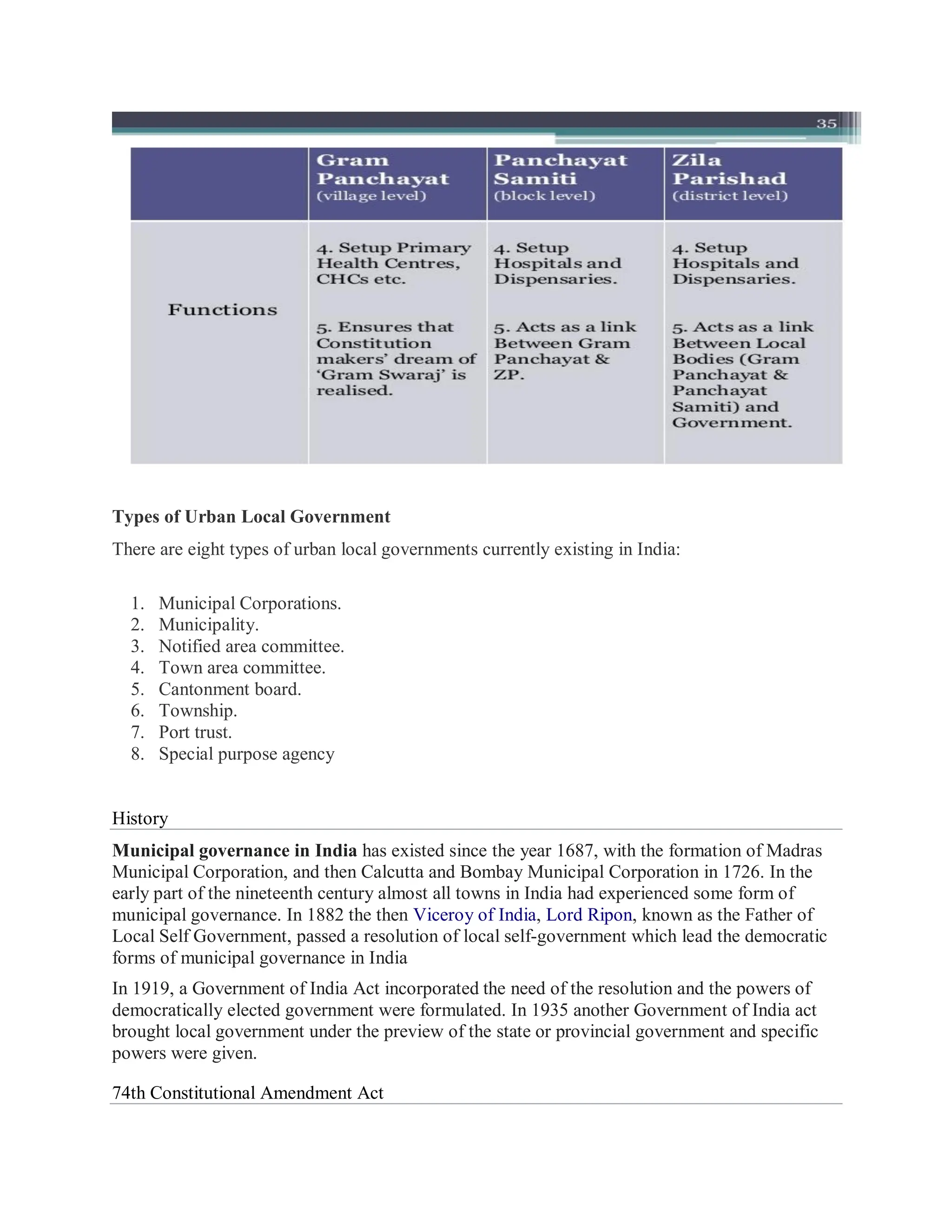 Types of Urban Local Government
There are eight types of urban local governments currently existing in India:
1. Municipal Corporations.
2. Municipality.
3. Notified area committee.
4. Town area committee.
5. Cantonment board.
6. Township.
7. Port trust.
8. Special purpose agency
History
Municipal governance in India has existed since the year 1687, with the formation of Madras
Municipal Corporation, and then Calcutta and Bombay Municipal Corporation in 1726. In the
early part of the nineteenth century almost all towns in India had experienced some form of
municipal governance. In 1882 the then Viceroy of India, Lord Ripon, known as the Father of
Local Self Government, passed a resolution of local self-government which lead the democratic
forms of municipal governance in India
In 1919, a Government of India Act incorporated the need of the resolution and the powers of
democratically elected government were formulated. In 1935 another Government of India act
brought local government under the preview of the state or provincial government and specific
powers were given.
74th Constitutional Amendment Act
 