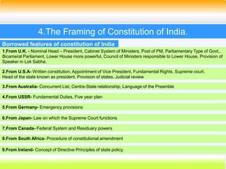 20
4.The Framing of Constitution of India.
1.From U.K. - Nominal Head – President, Cabinet System of Ministers, Post of PM, Parliamentary Type of Govt.,
Bicameral Parliament, Lower House more powerful, Council of Ministers responsible to Lower House, Provision of
Speaker in Lok Sabha.
Borrowed features of constitution of India
2.From U.S.A- Written constitution, Appointment of Vice President, Fundamental Rights, Supreme court,
Head of the state known as president, Provision of states, Judicial review
7.From Canada- Federal System and Residuary powers
4.From USSR- Fundamental Duties, Five year plan
3.From Australia- Concurrent List, Centre-State relationship, Language of the Preamble
5.From Germany- Emergency provisions
6.From Japan- Law on which the Supreme Court functions
8.From South Africa- Procedure of constitutional amendment
9.From Ireland- Concept of Directive Principles of state policy.
 