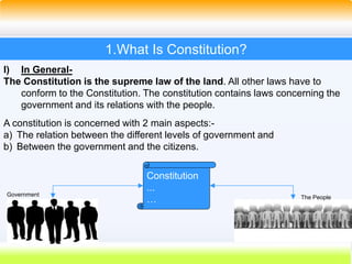 6
1.What Is Constitution?
I) In General-
The Constitution is the supreme law of the land. All other laws have to
conform to the Constitution. The constitution contains laws concerning the
government and its relations with the people.
A constitution is concerned with 2 main aspects:-
a) The relation between the different levels of government and
b) Between the government and the citizens.
Constitution
...
…
Government The People
 