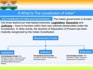 6.What Is The constitution of India?
(iii) Constitution of India and Government:-
Into three distinct but interrelated branches: Legislative, Executive and
Judiciary – have to function within their own spheres demarcated under the
Constitution. In other words, the doctrine of Separation of Powers has been
implicitly recognized by the Indian Constitution.
The Indian government is divided
Government of India
Executive
Judiciary
Legislative
The Parliament of India =the
President of India + the two Houses
Lok Sabha (House of the People)
and Rajya Sabha (Council of
States).
The Supreme Court of India
consists of a Chief Justice and 30
associate justices
The President of India, Vice
President, Cabinet, executive
departments and agencies.
 
