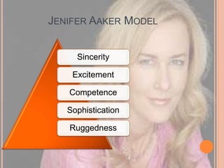 JENIFER AAKER MODEL
Sincerity
Excitement
Competence
Sophistication
Ruggedness
 
